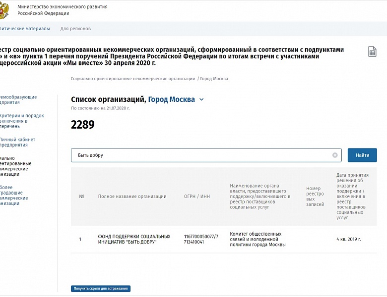 Реестр социально ориентированных НКО